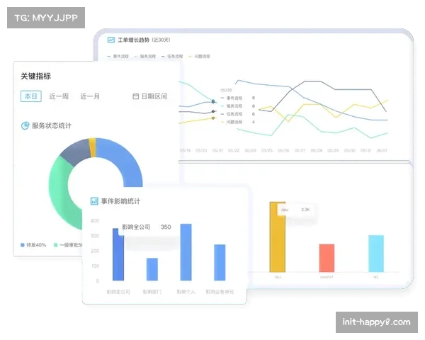 科技应用：一家初创公司展示基于AI的实时压迫风险评估系统